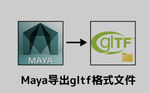 Maya导出gltf文件插件